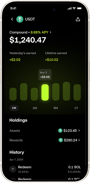 Post-invest screen