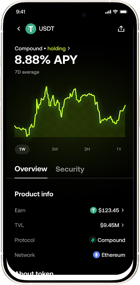 Pre-invest screen